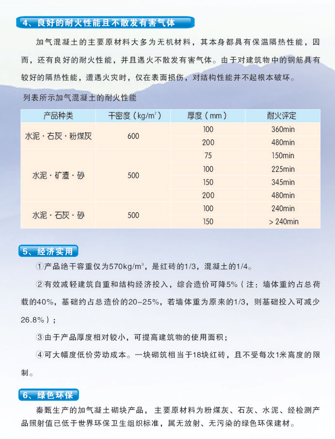 砂加氣砌塊公司